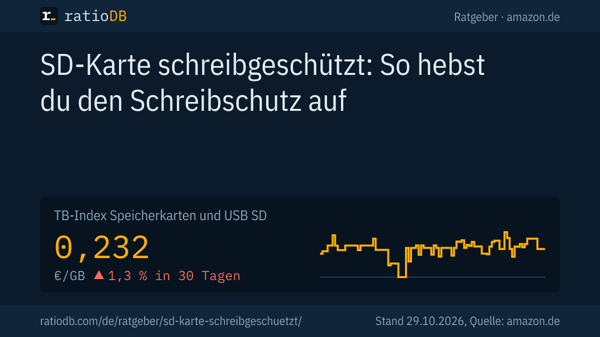 Coverbild SD-Karte schreibgeschützt mit der Kurve des GB-Index für SD-Karten auf amazon.de