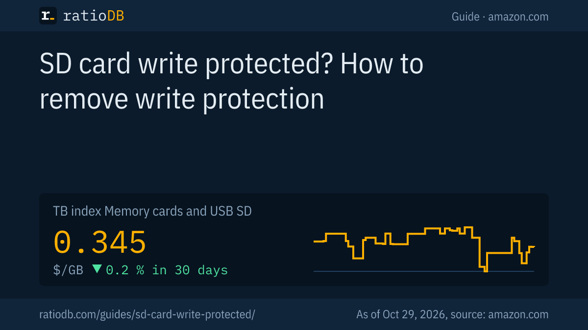 Cover image SD card write protected with the index curve for SD cards on amazon.com