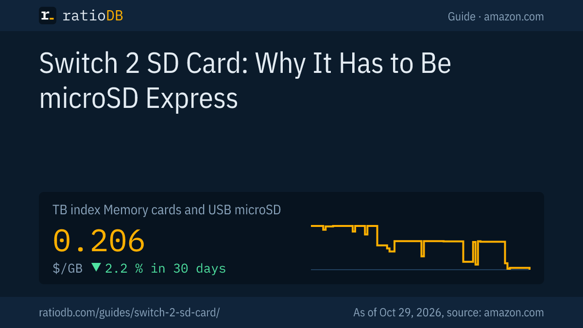 Cover image Switch 2 SD card with the GB index curve for microSD cards on amazon.com