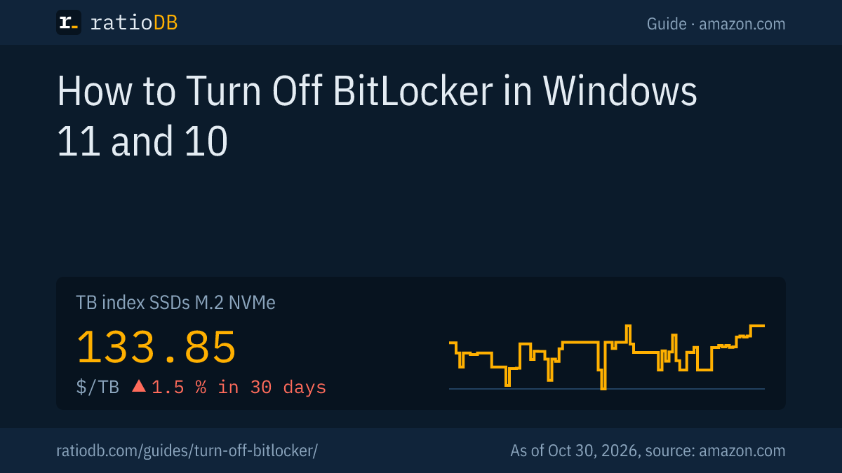 Cover image turn off BitLocker with the TB index curve for NVMe SSDs on amazon.com